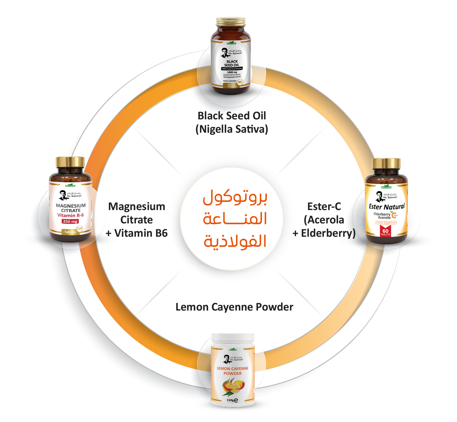 ‏‏المناعة الفولاذية 22 06