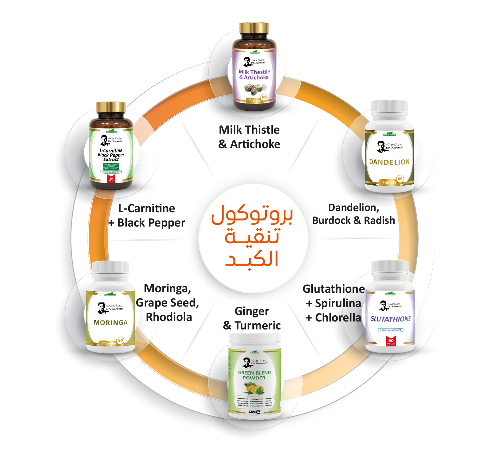 ‏‏بكج الكبد 22 06